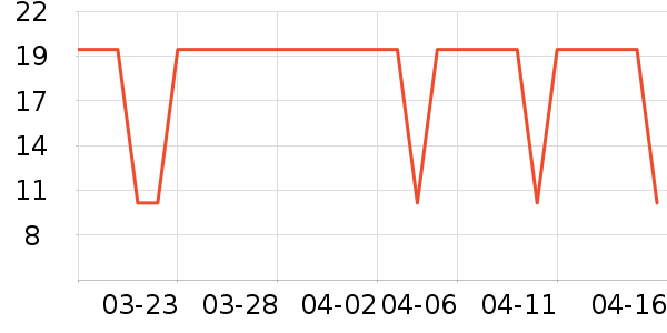 lessgo������/����/����ҩ����ʷ�۸�