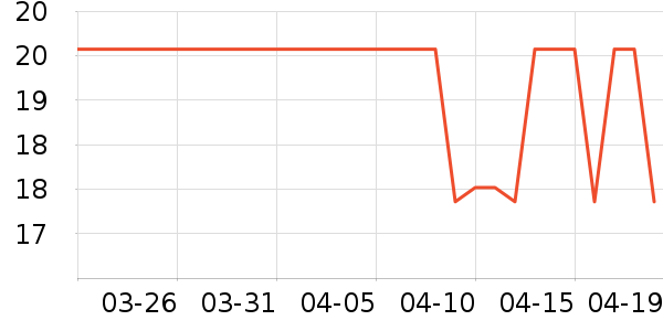 �»���꿼��/�̲�/������ʷ�۸�