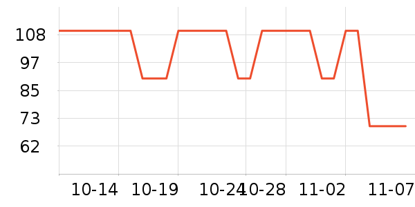 �¿�˹��������ʷ�۸�