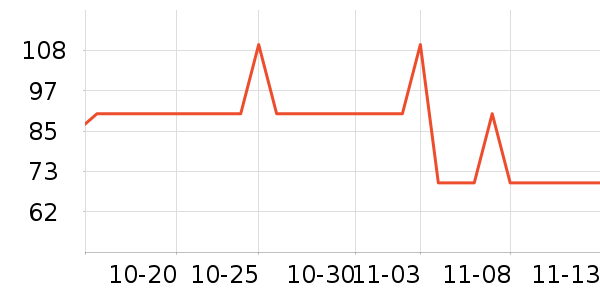 �¿�˹��������ʷ�۸�