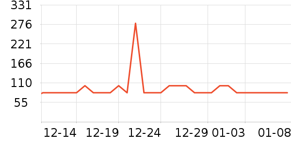 �¿�˹��������ʷ�۸�