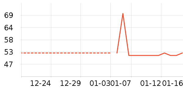 ������������ʷ�۸�