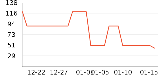 ׼���˶�ë��/������ʷ�۸�