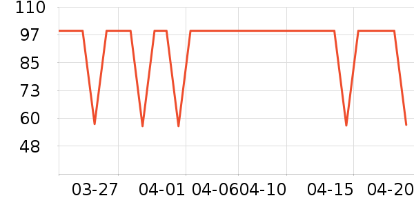 ��������ñ��/Χ��/����/����/����/������ʷ�۸�