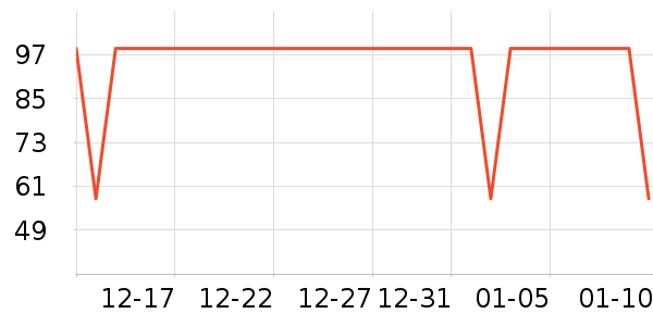 ��������ñ��/Χ��/����/����/����/������ʷ�۸�