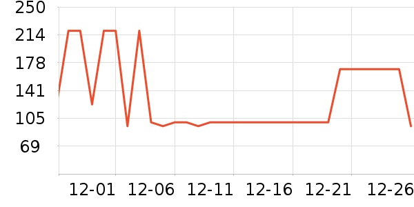 ����������ͯѩ��ѥ��ʷ�۸�