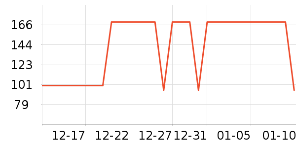 ����������ͯѩ��ѥ��ʷ�۸�