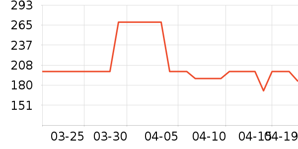 ���˵�ˮ��/��ˮƿ��ʷ�۸�