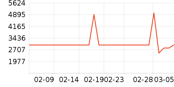 uwantϴ�ػ���ʷ�۸�