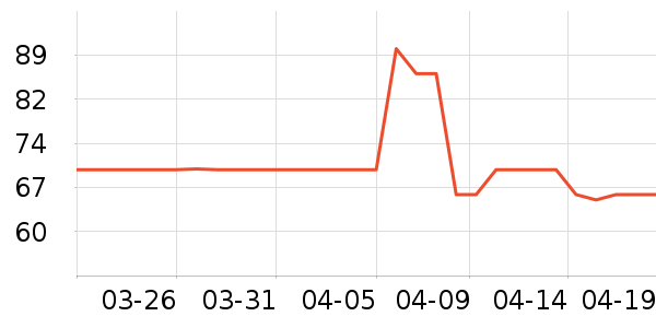 ����˹ˮ��/ˮ����ʷ�۸�