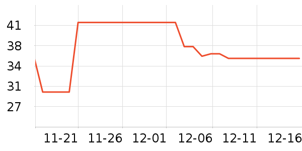 ��֥�ó���������ʷ�۸�