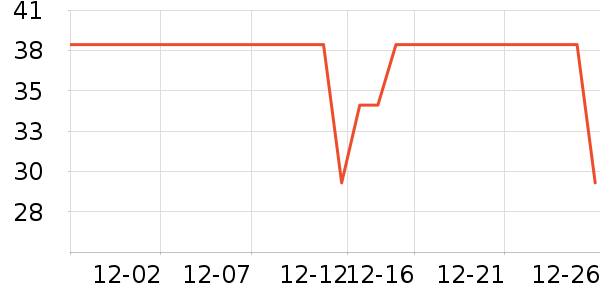 ��ʿ����ͥ�����þ���ʷ�۸�