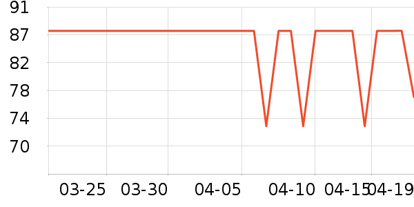 MASATAϴ��ˮ��ʷ�۸�