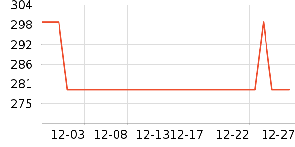 ���������ʷ�۸�