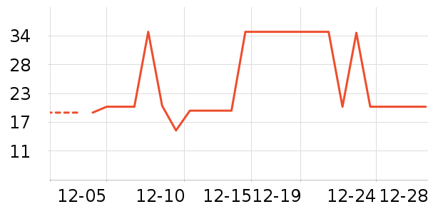 ��ʿ�ڿ���ʷ�۸�