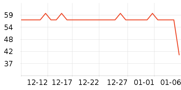 �������϶�ţ����ʷ�۸�