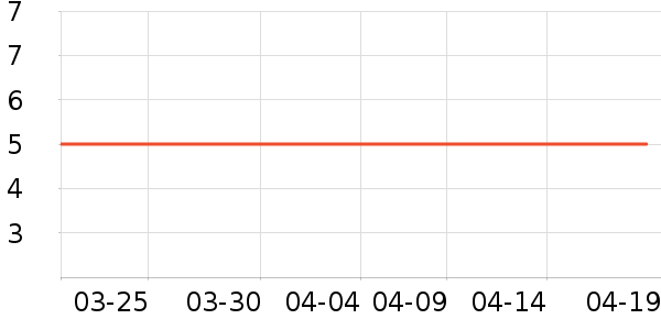 0431��ͯ����/ͯ����ʷ�۸�