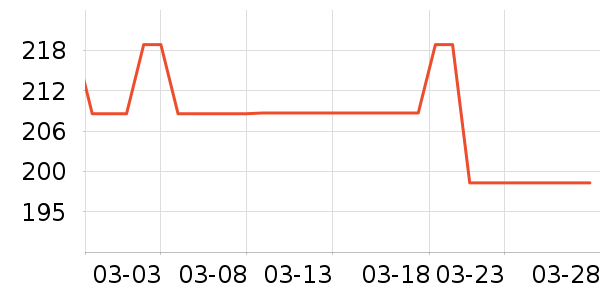 ��ŵ��Ӥ��Ь����ʷ�۸�