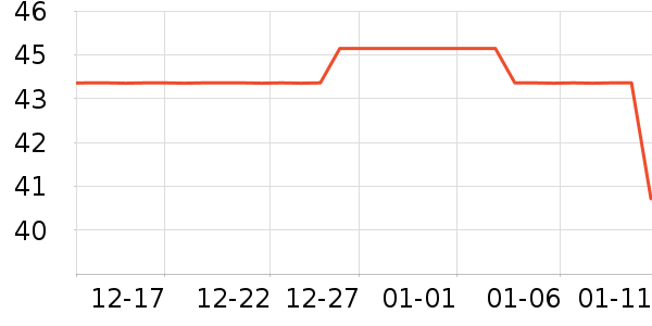 ñ��/Χ��/������װ��ʷ�۸�