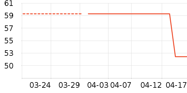 ��ӡ��Ʒ��Ʒ���� ��ʷ�۸�