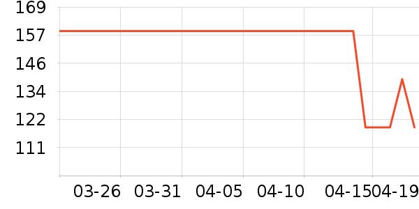 �������ž���¶��ʷ�۸�