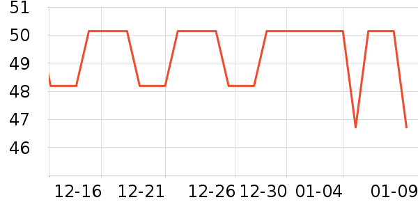 ����ɳ����̷���ʷ�۸�