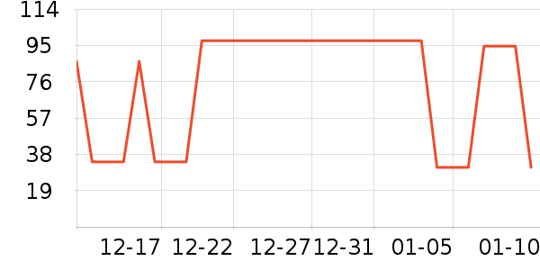 �ֻ������/��������ʷ�۸�