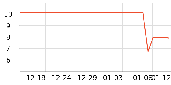 �����ֽ��ʷ�۸�