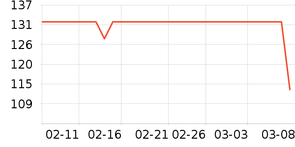 �����ر���/ˮ��/ˮ����ʷ�۸�