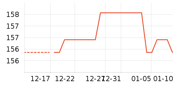 �ֻ���������ʷ�۸�