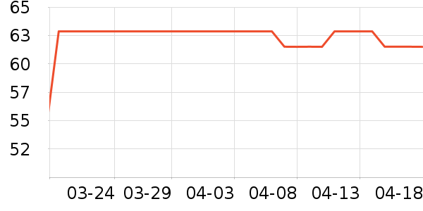 ŷ�ж�ͯ������ʷ�۸�