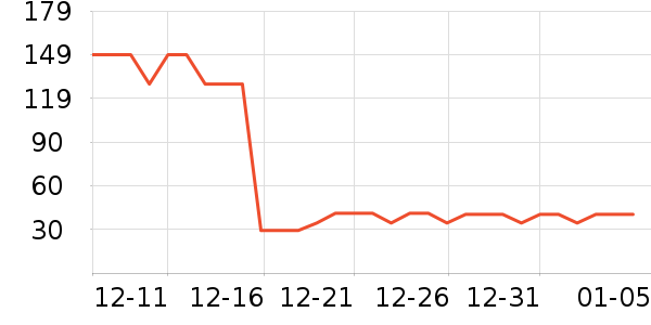 ��ذ�����ʷ�۸�