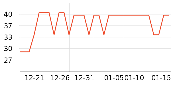 ��ذ�����ʷ�۸�