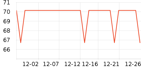 ����������ͯë��/��֯����ʷ�۸�