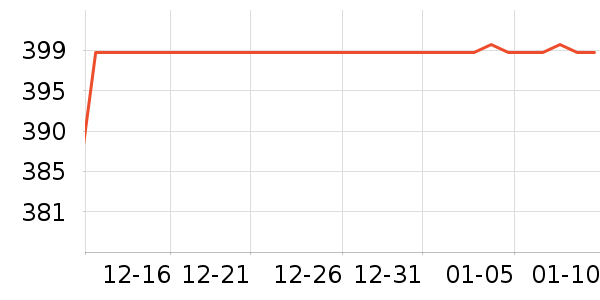 ������޷���ʷ�۸�