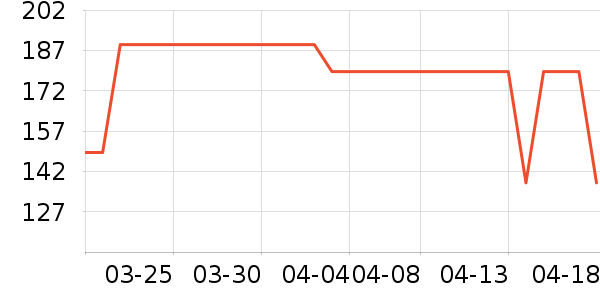 �ǵ��˶�Ь��ʷ�۸�