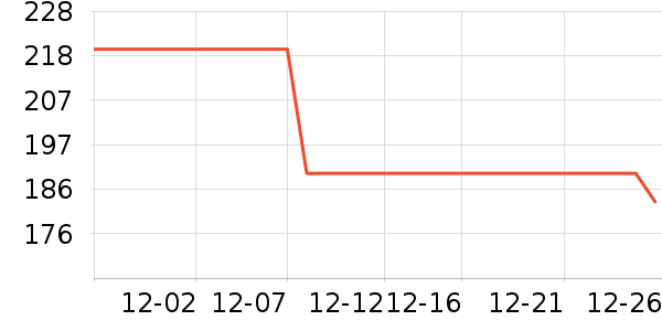 ����������ͯ��װ��ʷ�۸�