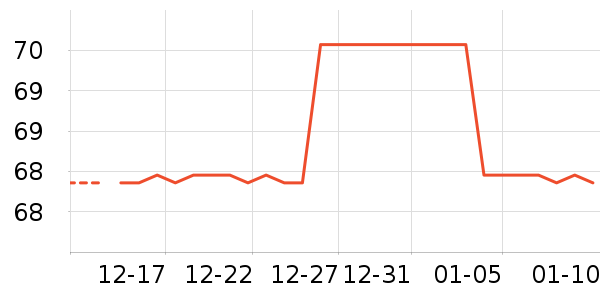 ���ʴ���/������ʷ�۸�