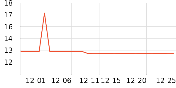 �������/������ʷ�۸�