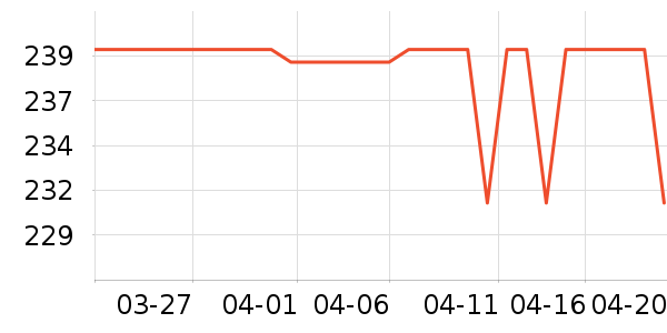 �����˶�Ь��ʷ�۸�