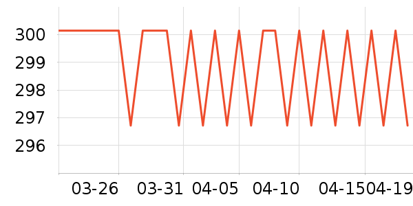 ����������������ʷ�۸�