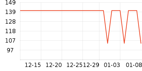 ������Ʒ��ʷ�۸�