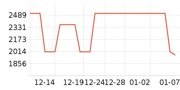 ��������̥��ʷ�۸�