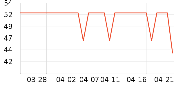 ��ϱ����๤����ʷ�۸�