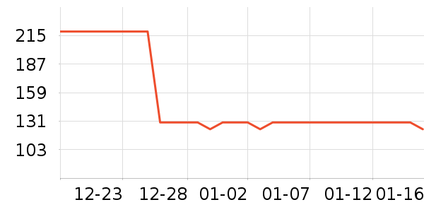 ��������ƤЬ��ʷ�۸�