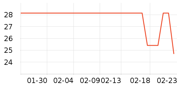 ����/�̲���ʷ�۸�