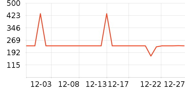 �����������������ʷ�۸�