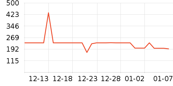 �����������������ʷ�۸�