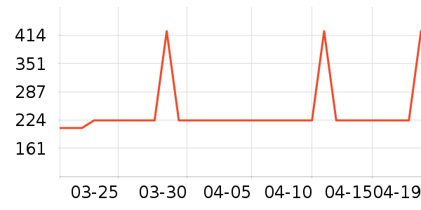 �����������������ʷ�۸�