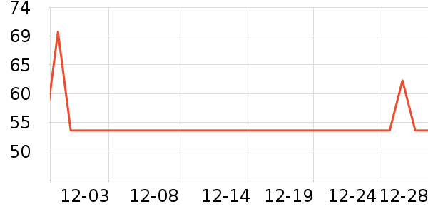 �ݰ�������/�����ʷ�۸�